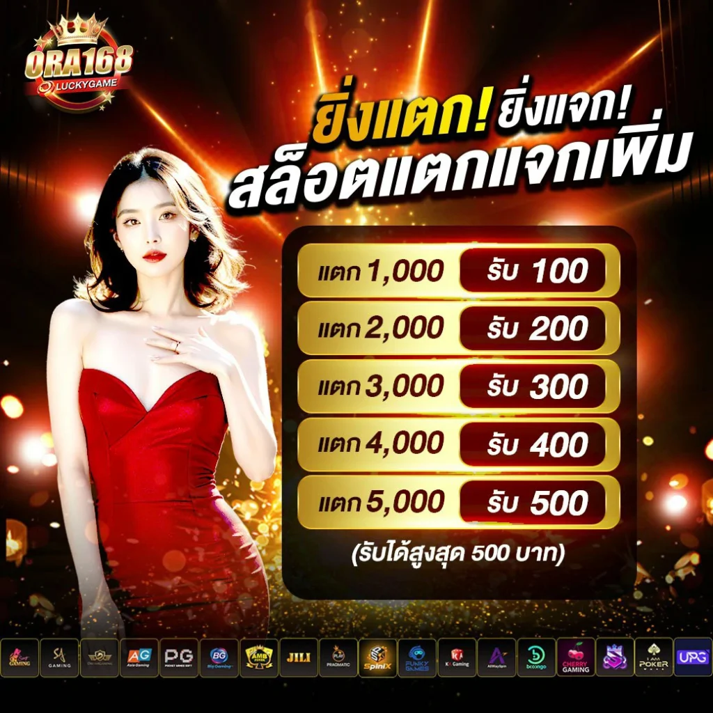 โปรสล็อตแตก